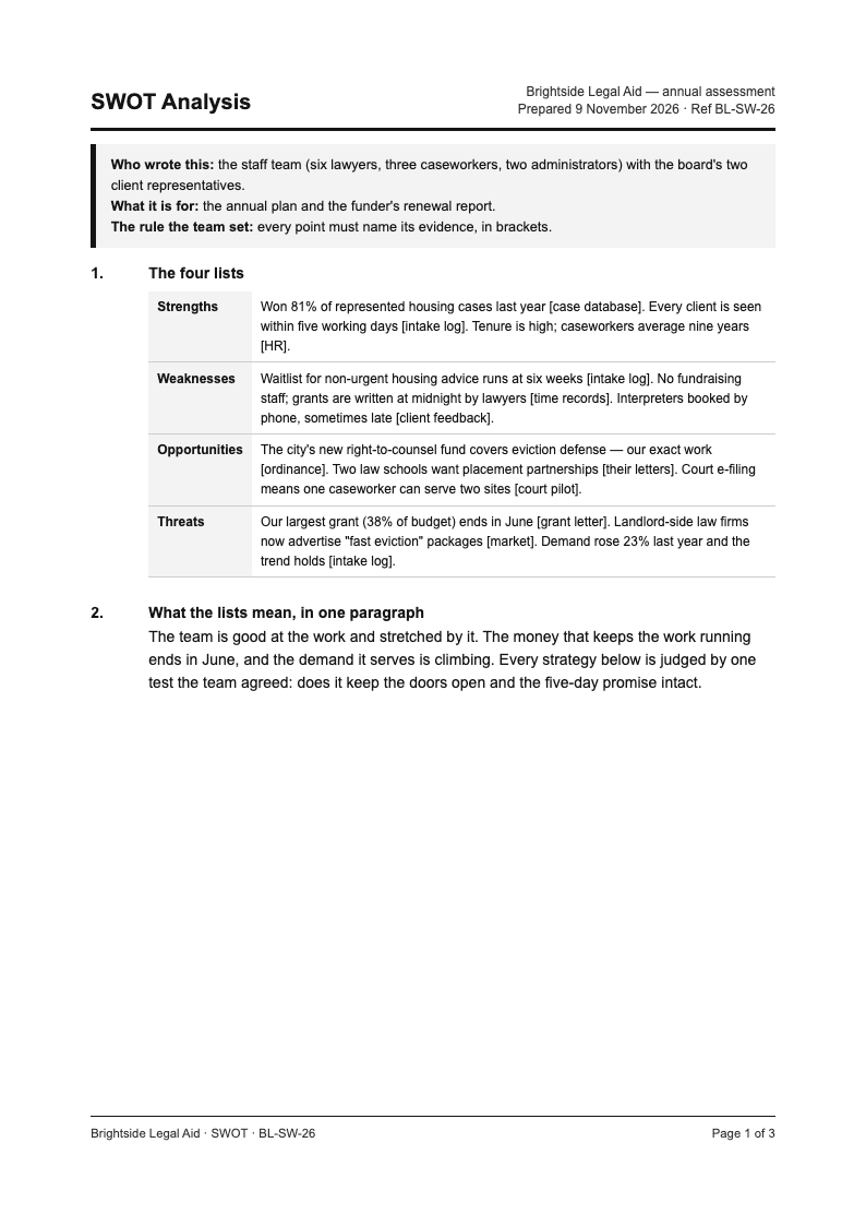 Legal contract plain language swot analysis